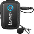 bezprzewodowy-system-audio-saramonic-blink500-b2-rx-tx-tx-03.jpg