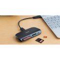 czytnik-sandisk-imageMate-pro-usb-c-1000-05.jpg