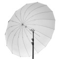 parasol-gleboki-glareone-orb-160-bialy-z-dyfuzorem-01.jpg