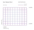 Irix_15mm_DISTORTION.jpg