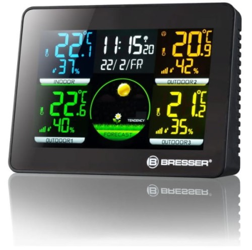 Bezprzewodowa-stacja-meteorologiczna-Bresser-nlx-1.jpg
