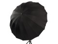 Mega-parasol-Fomei-x-para-185-cm-czarny-bialy-2.jpg