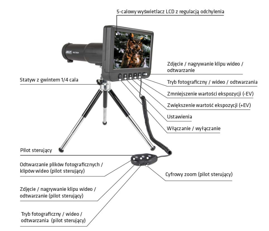 Luneta cyfrowa Delta Optical Spectrum - przyciski sterujące