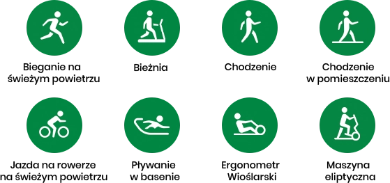 Smartwatch męski Amazfit T-Rex 2 Astro Black Gold