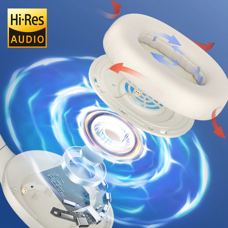 Technologia Hi-Res Audio w słuchawkach Haylou S35 ANC