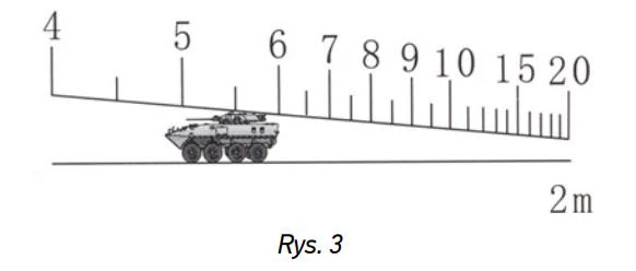 Lornetka Levenhuk Camo 10x42 grass - siatka dalmierza rysunek nr. 3