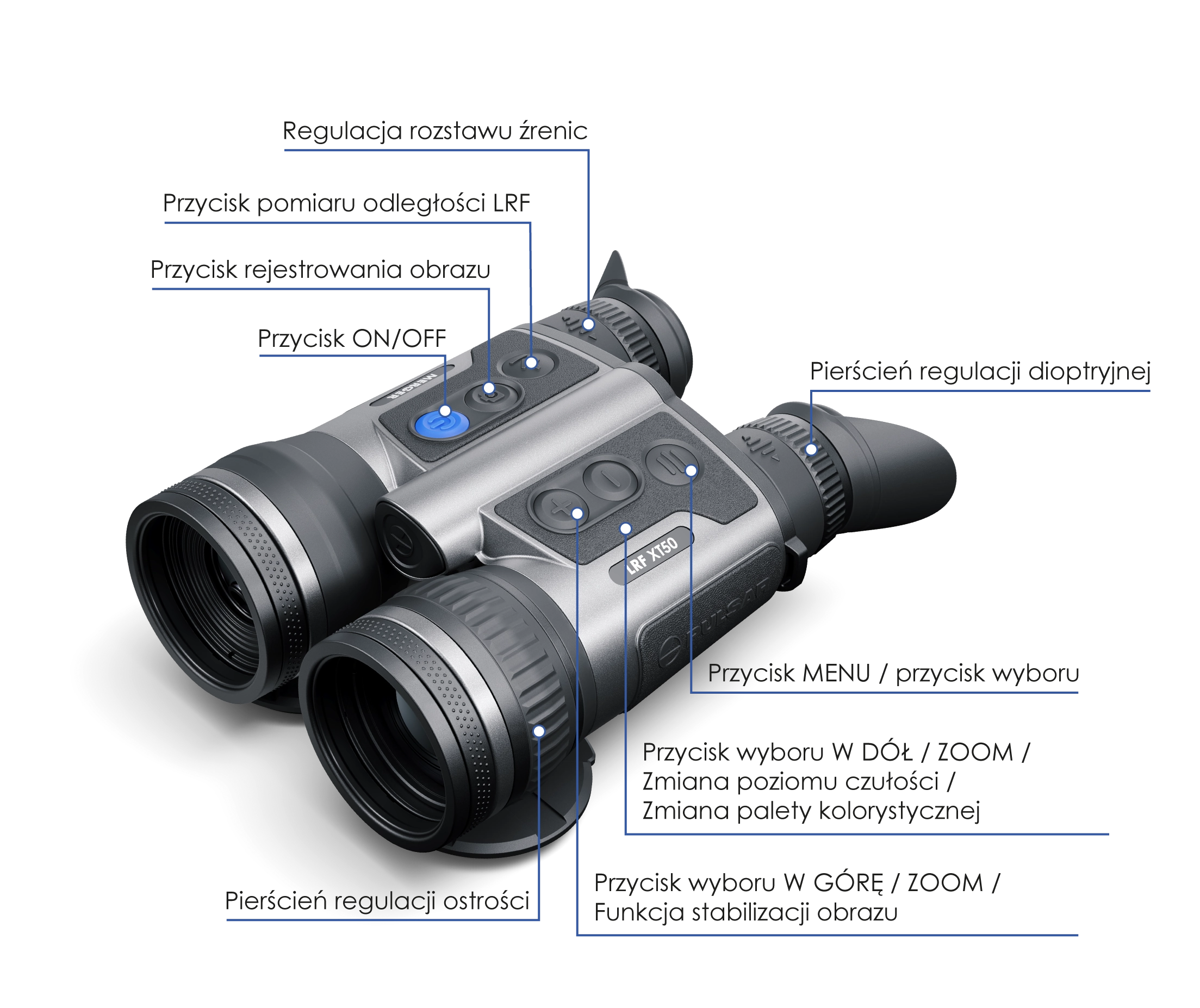Termowizor Pulsar Merger LRF XT50 - sklep