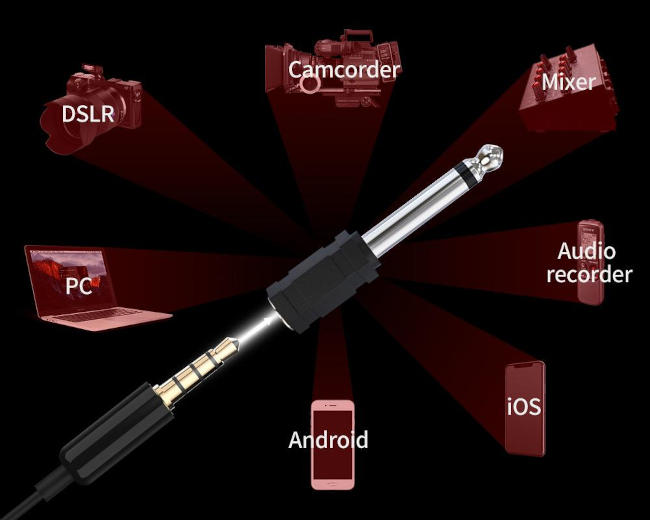 Synco S6D mikrofon krawatowy podwójny
