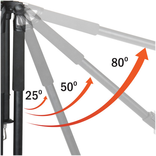 statyw video vanguard abeo 283AV