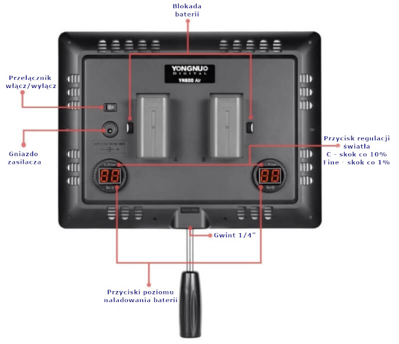 Lampa LED Yongnuo YN600 Air - WB (5500K) - sklep fotograficzny