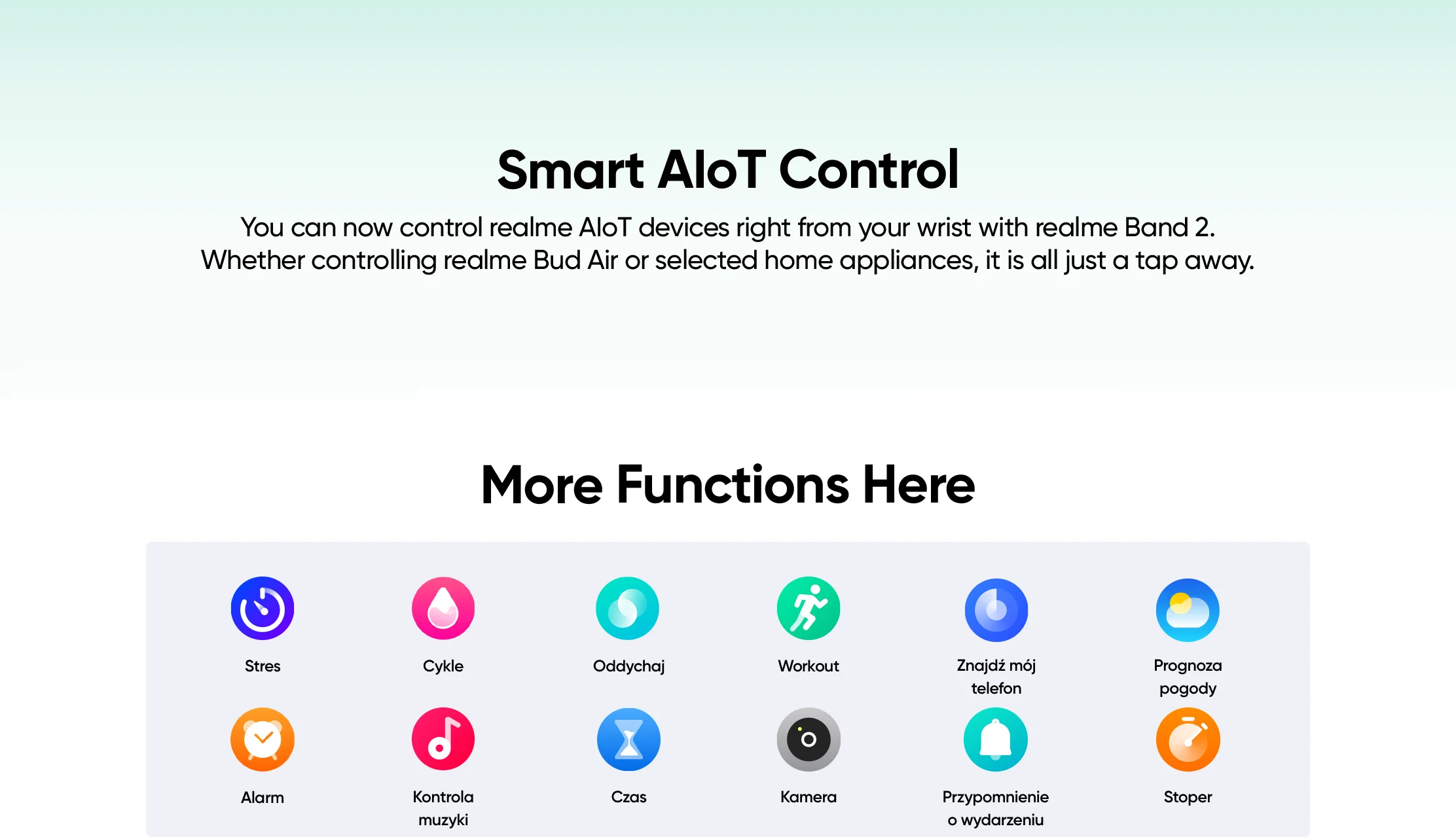 Opaska sportowa realme Band 2 Space Grey