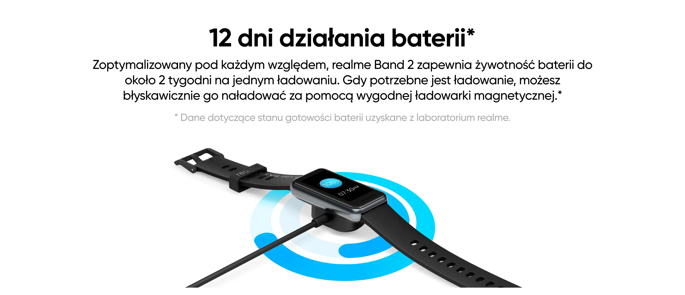 Opaska sportowa realme Band 2 Space Grey